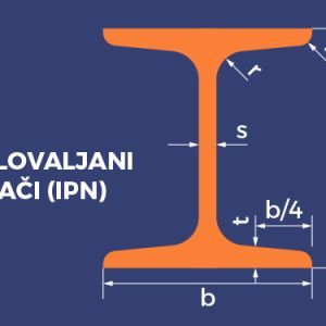 INP toplovaljani nosači