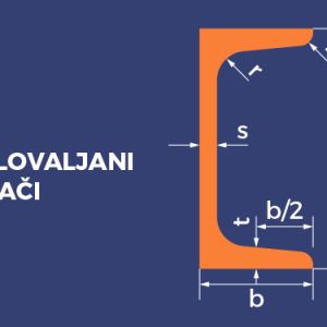 UNP toplovaljani nosači