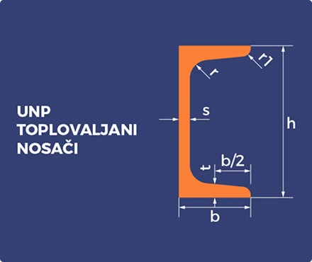 UNP toplovaljani nosači