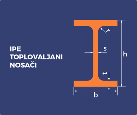 IPE toplovaljani nosači